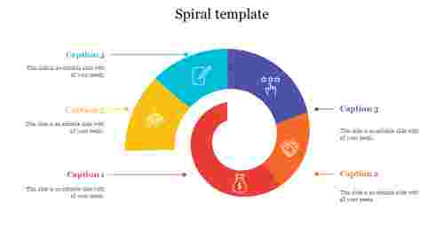 spiral template